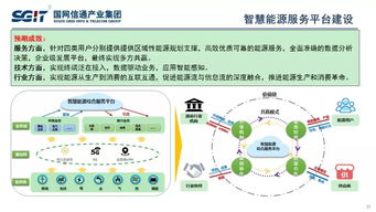 信息技術咨詢服務賦能 孫德棟談信通技術如何支撐泛在電力物聯網建設與發展